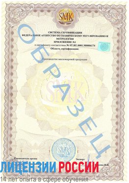 Образец сертификата соответствия (приложение) Кумертау Сертификат ISO 22000